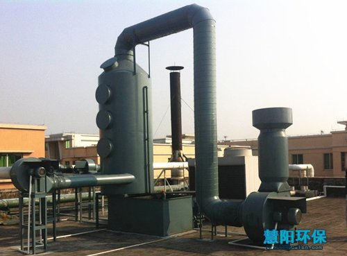 BLS-8L湿式立窑除尘器