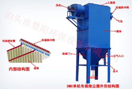 <b>单机脉冲布袋除尘器在工作时的优点表现</b>