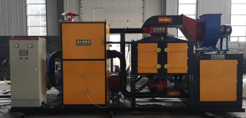 <b>印刷厂活性炭吸附-脱附-催化燃烧设备净化工艺</b>