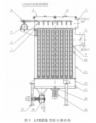 新型脉冲除尘器在碾米厂的应用