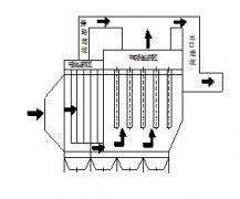 煤粉锅炉尾气静电除尘器改造终设计方案-六