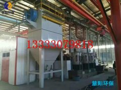 慧阳中频电炉除尘器实用