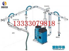 焊接烟尘净化器