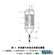 布袋除尘器过滤装置