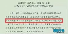京津冀10月开始多行业将停产！
