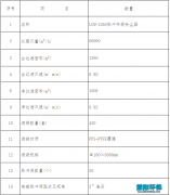 20T锅炉布袋除尘器设计方案