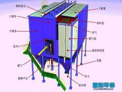 锅炉除尘器构造图及详细介绍