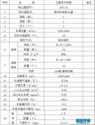 山西十台36袋单机除尘器制作完成、等待发货..