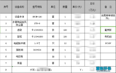 辽宁王经理订购的3吨配套锅炉除尘器已装车发货