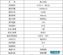 铸造厂除尘器：浇铸车间烟气治理设计方案