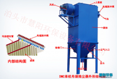 小型脉冲布袋除尘器购买、选型、定货须知