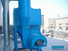 脉冲滤筒除尘器适合哪些行业